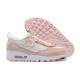 WMNS Nike Air Max 90 Futura Pink White DM9922-104 Running Shoes